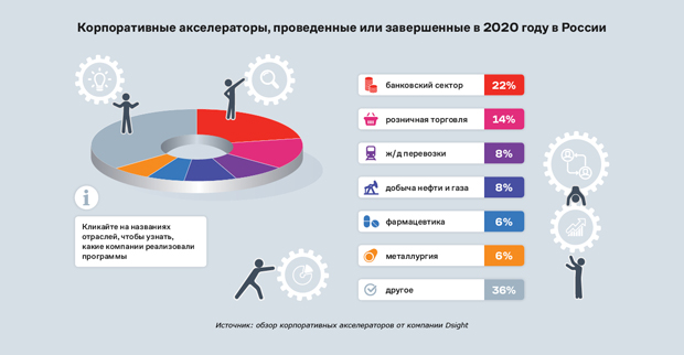6 инфографика 2