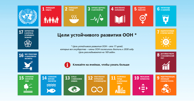 Инфографика 1 (Главная)