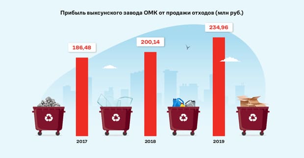 04 Инфографика 04