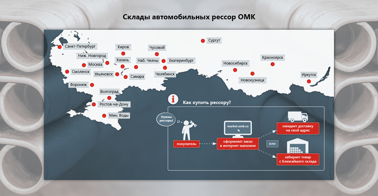 Инфографика 12