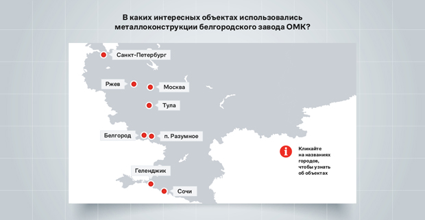 6 инфографика 1