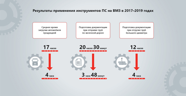 Инфографика-5 (Главная)